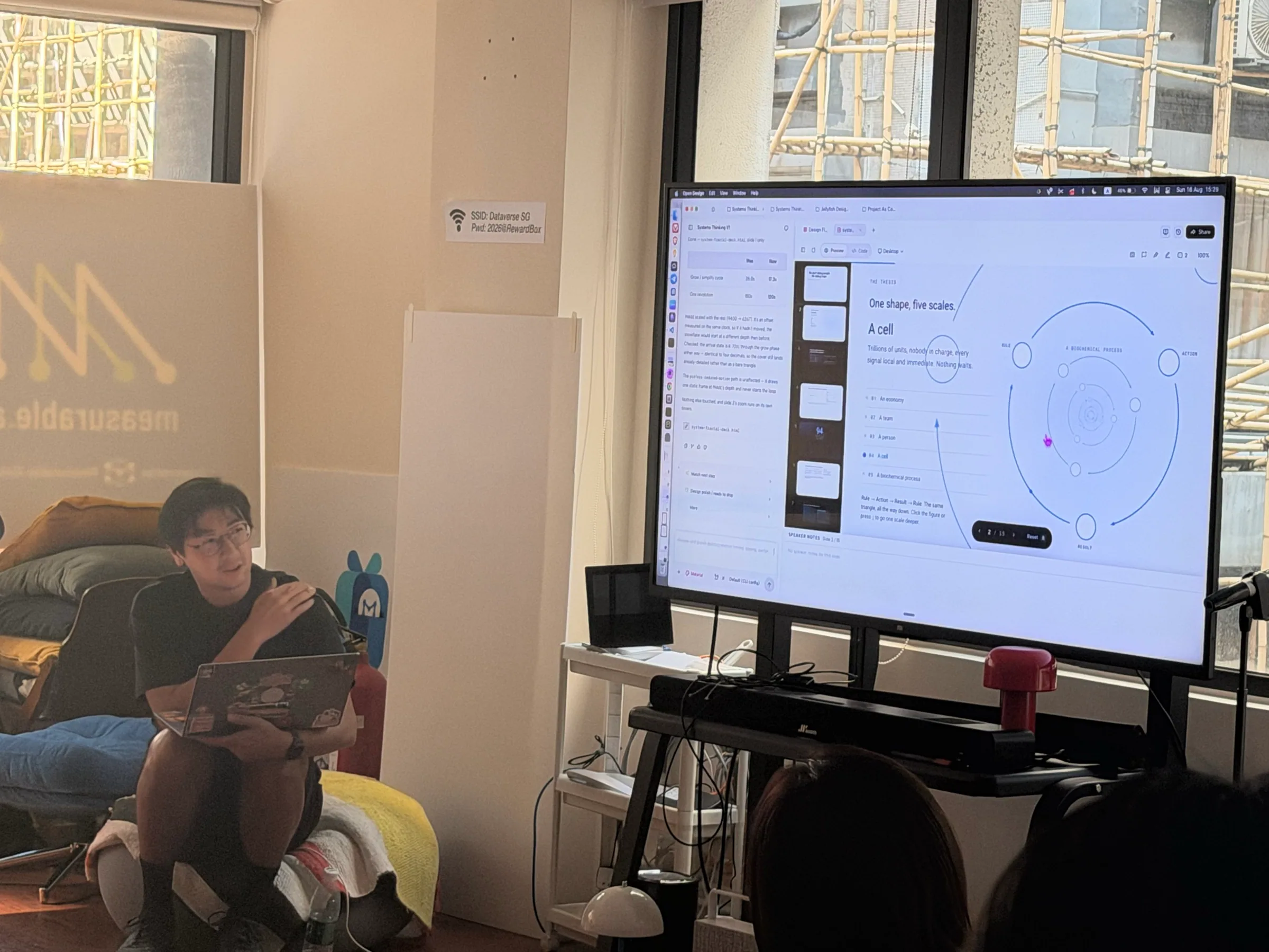 Eine interaktive Präsentation zum Systemdenken, die während des Workshops in Hongkong erstellt wurde.